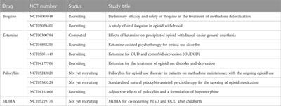 Hallucinogenic potential: a review of psychoplastogens for the treatment of opioid use disorder